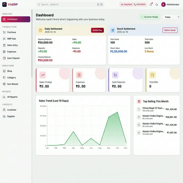 VinERP Dashboard